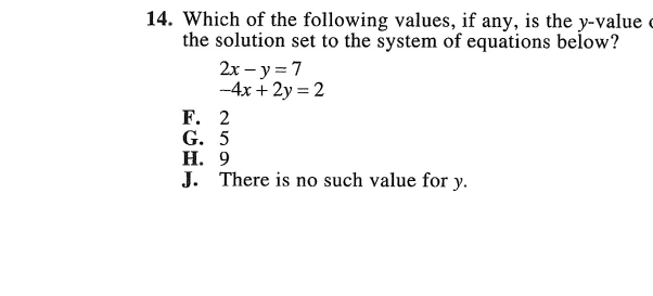 question crop