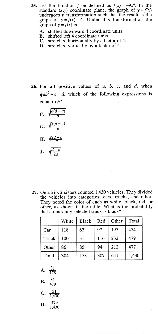 question crop
