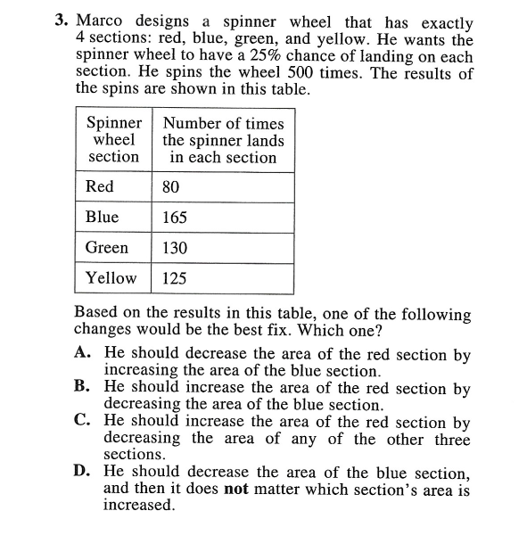 question crop