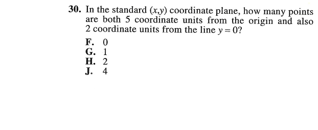 question crop