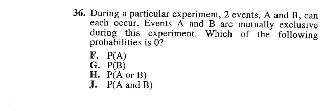 question crop