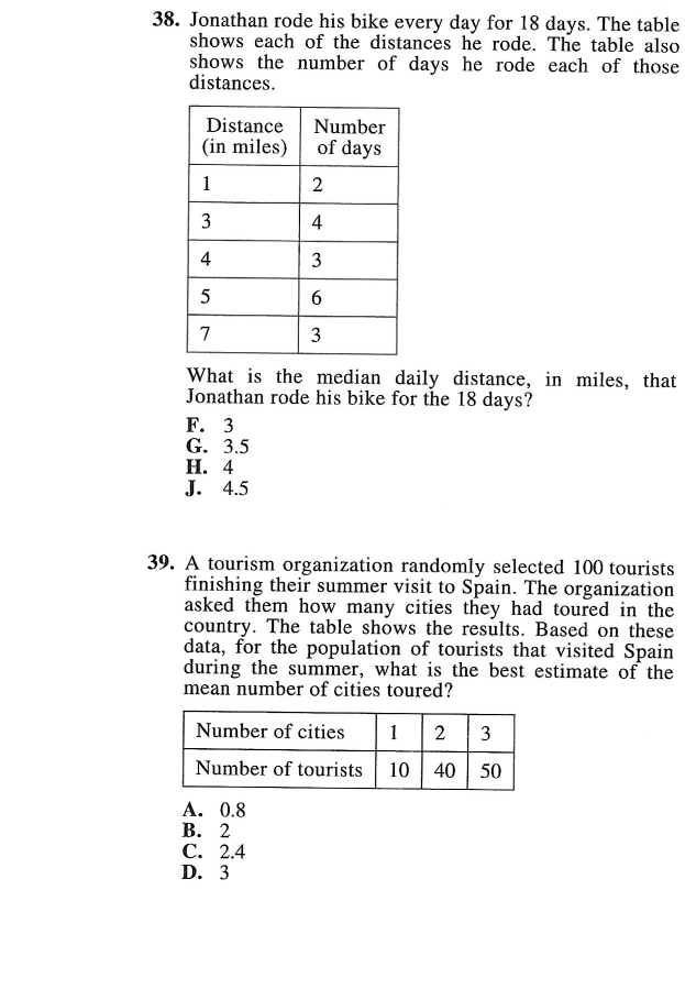 question crop